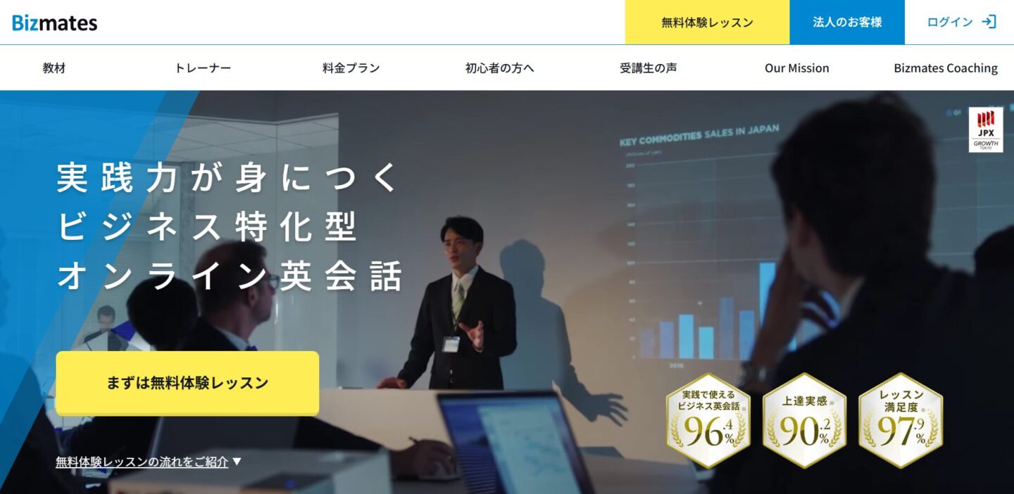 Bizmates（ビズメイツ）のウェブサイト画像（英会話スクールセレクション）